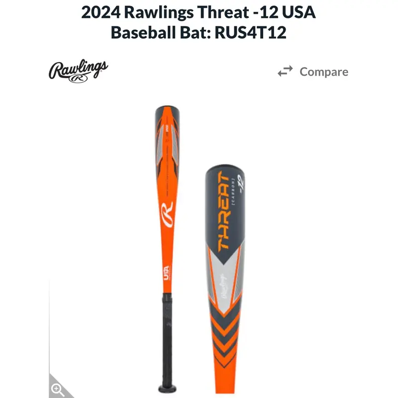 Brand New Rawlings Threat USA Baseball Bat Certified Bat (-12) Composite 19 oz 31"