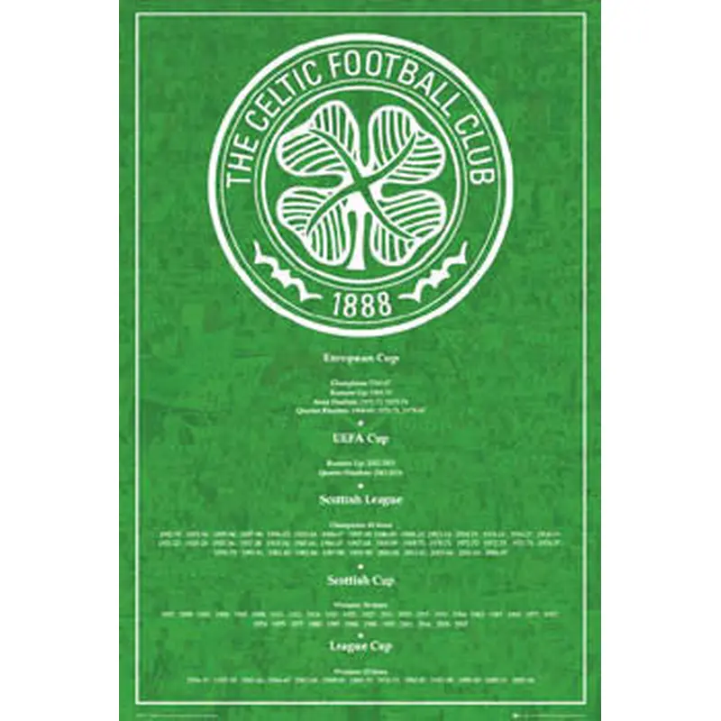Celtic FC "Honours" Poster - GB 2007