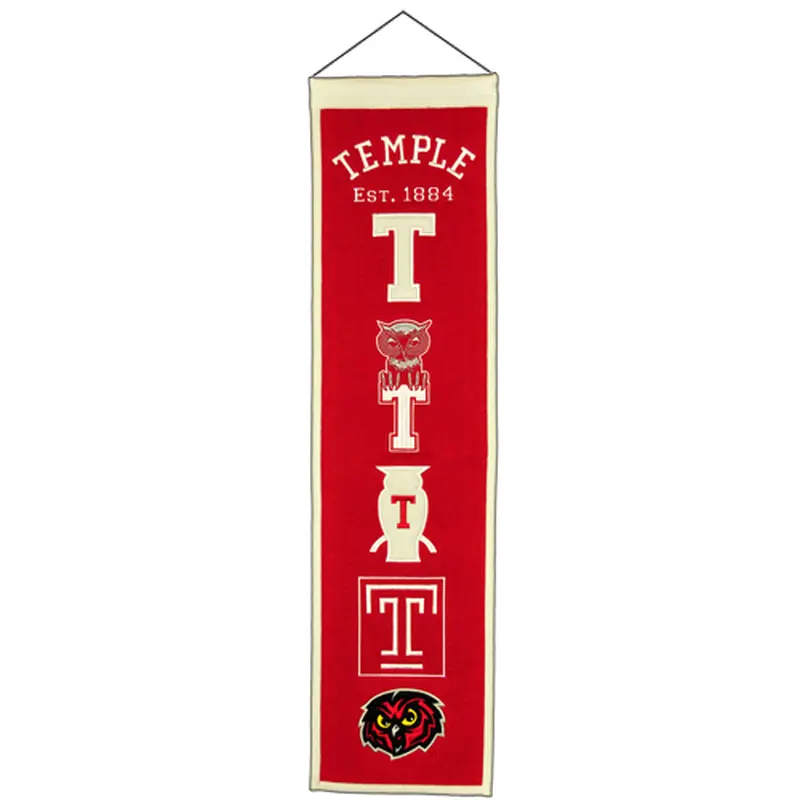 Temple Owls Logo Evolution Heritage Banner
