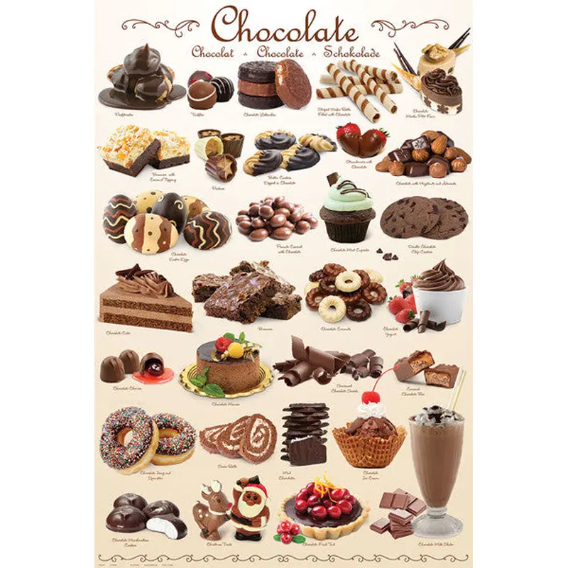 The Chocolate Poster (30 Chocolate Dessert Treats) - Eurographics Inc.
