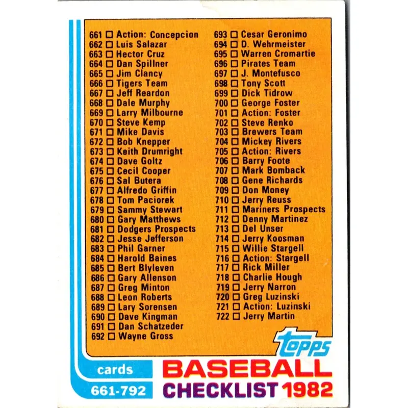 1982 Topps Checklist 661-792 #789