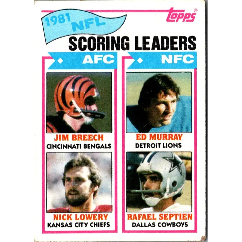 1982 Topps Jim Breech/Ed Murray/Nick Lowery/Rafael Septien #260