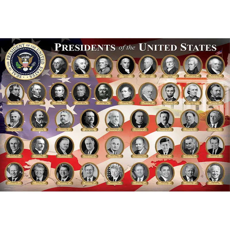 Presidents of the United States Washington-to-BIden Wall Poster - Eurographics Inc.
