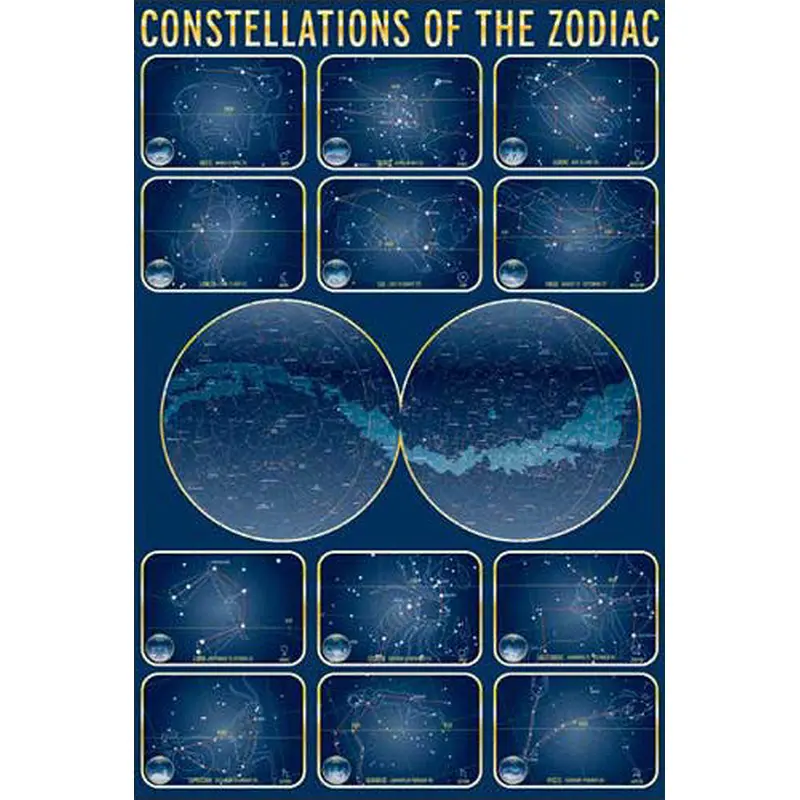 Constellations of the Zodiac Astronomy Wall Chart Poster - Eurographics Inc.