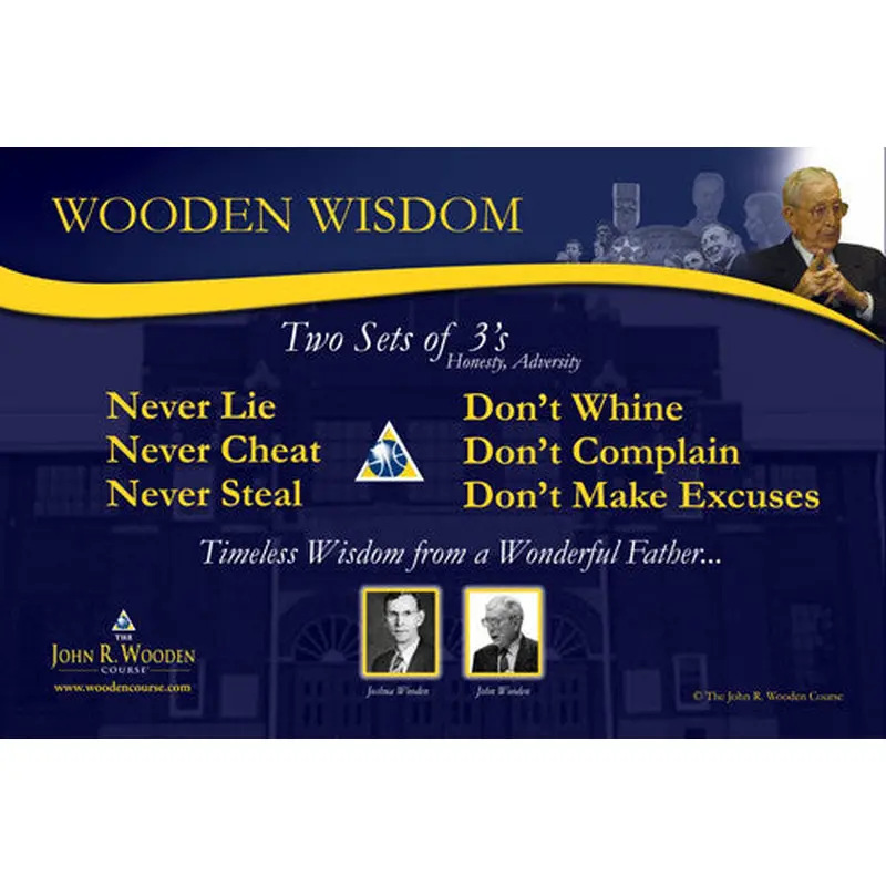 Coach John Wooden's "Two Sets of Threes" Motivational Inspirational Wall Poster