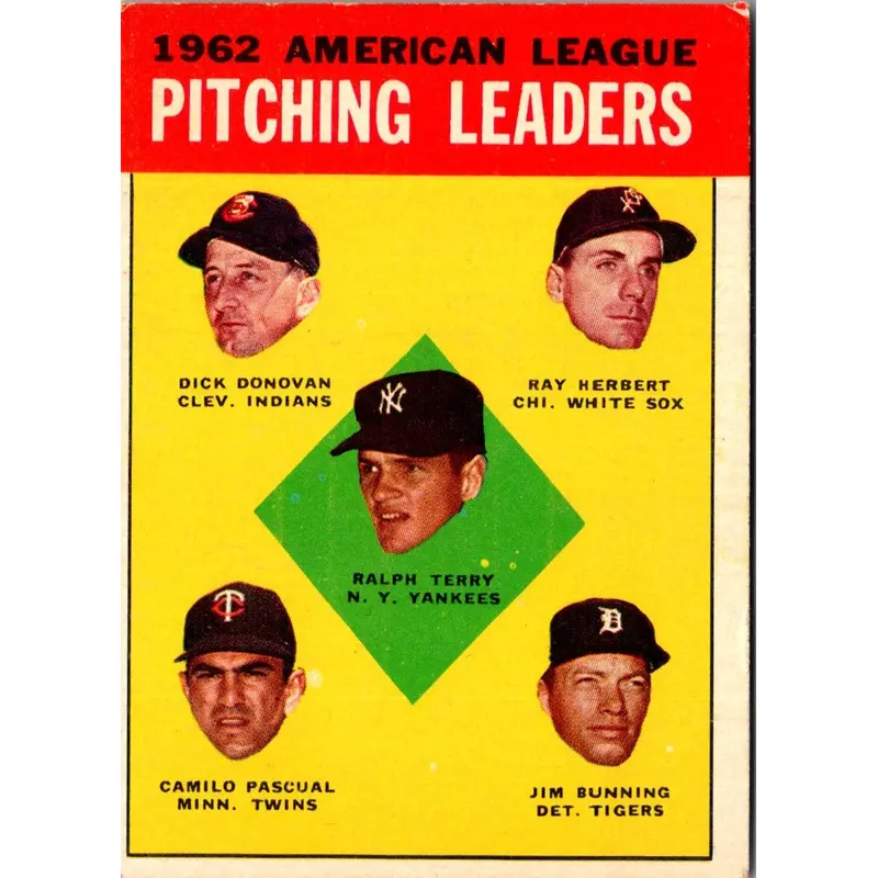 1963 Topps 1962 American League Strikeout Leaders #10 VG-EX