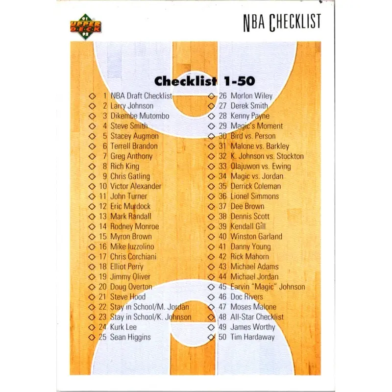 1991 Upper Deck International Spanish Checklist #100