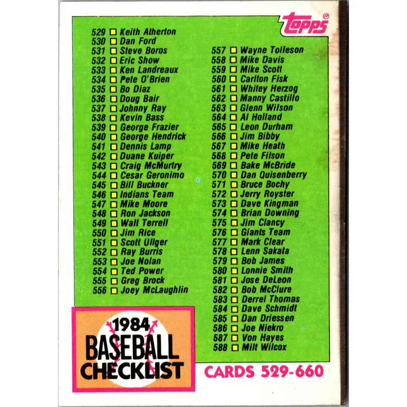 1984 Topps Nestle Checklist 529-660 #646