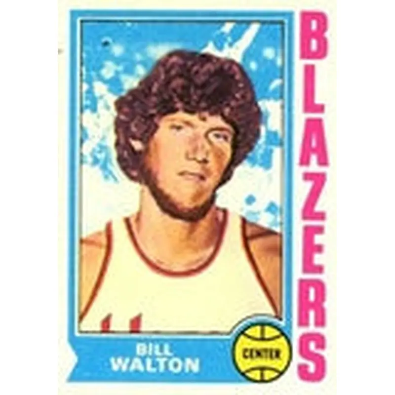 1974-75 Topps Basketball Hand Collated Set (NM-MT)